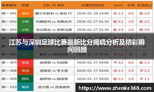 江苏与深圳足球比赛最新比分揭晓分析及精彩瞬间回顾